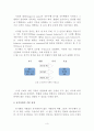 동기부여 인적자원 인적자원관리 동기유발 쾌락주의 강화이론 머슬로우 허즈버그 공정성이론 알더퍼 4페이지