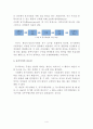 동기부여 인적자원 인적자원관리 동기유발 쾌락주의 강화이론 머슬로우 허즈버그 공정성이론 알더퍼 5페이지