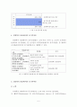 동기부여 인적자원 인적자원관리 동기유발 쾌락주의 강화이론 머슬로우 허즈버그 공정성이론 알더퍼 6페이지