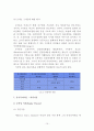 동기부여 인적자원 인적자원관리 동기유발 쾌락주의 강화이론 머슬로우 허즈버그 공정성이론 알더퍼 16페이지