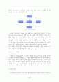 동기부여 인적자원 인적자원관리 동기유발 쾌락주의 강화이론 머슬로우 허즈버그 공정성이론 알더퍼 19페이지