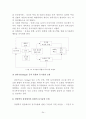 동기부여 인적자원 인적자원관리 동기유발 쾌락주의 강화이론 머슬로우 허즈버그 공정성이론 알더퍼 25페이지