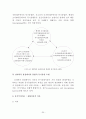 동기부여 인적자원 인적자원관리 동기유발 쾌락주의 강화이론 머슬로우 허즈버그 공정성이론 알더퍼 26페이지