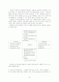 동기부여 인적자원 인적자원관리 동기유발 쾌락주의 강화이론 머슬로우 허즈버그 공정성이론 알더퍼 27페이지