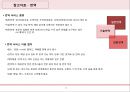 통번역 서비스 시장 조사 보고서.ppt 11페이지