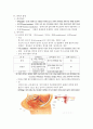 생명과학의 이해 요약정리 : chapter 2 ~ 8 13페이지