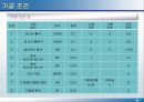 파워밀(PowerMILL)을 이용한 절삭가공.ppt 7페이지