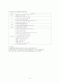 U-Health(유비쿼터스 헬스) 국내외 현황과 U-Health 서비스 활성화를 위한 전략분석 10페이지