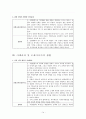 사회과 교육 중등 교과서 비교 [중학교 1학년 교과서 분석][중학교 2학년 교과서 분석](중앙교육진흥원 VS 동화사) 14페이지