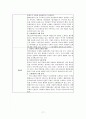 사회과 교육 중등 교과서 비교 [중학교 1학년 교과서 분석][중학교 2학년 교과서 분석](중앙교육진흥원 VS 동화사) 17페이지