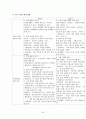 사회과 교육 중등 교과서 비교 [중학교 1학년 교과서 분석][중학교 2학년 교과서 분석](중앙교육진흥원 VS 동화사) 24페이지