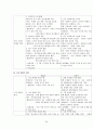 사회과 교육 중등 교과서 비교 [중학교 1학년 교과서 분석][중학교 2학년 교과서 분석](중앙교육진흥원 VS 동화사) 25페이지