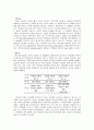 자외선 차단 의류 소재에 대한 고찰  -문제점과 해결방안을 중심으로-  4페이지