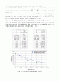 강우량 측정 문제 (3번, 4번) 3페이지