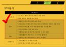 Mango Six 망고식스 댓거리점 입점 추진 계획서.ppt 19페이지