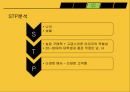 Mango Six 망고식스 댓거리점 입점 추진 계획서.ppt 20페이지