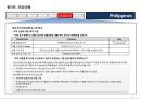필리핀 국가정보 및 개황 정리 15페이지