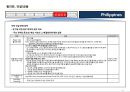 필리핀 국가정보 및 개황 정리 16페이지
