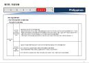 필리핀 국가정보 및 개황 정리 20페이지
