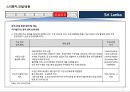 스리랑카 국가정보 및 개황 정리 15페이지