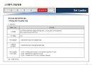스리랑카 국가정보 및 개황 정리 20페이지