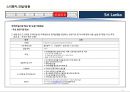 스리랑카 국가정보 및 개황 정리 27페이지