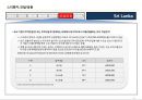 스리랑카 국가정보 및 개황 정리 33페이지