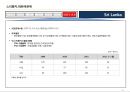 스리랑카 국가정보 및 개황 정리 35페이지
