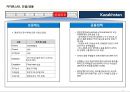 카자흐스탄 국가정보 및 개황 정리 8페이지