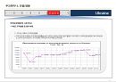 우크라이나 국가정보 및 개황 정리 13페이지