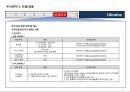 우크라이나 국가정보 및 개황 정리 21페이지