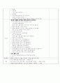 조형활동 -  우리 집 모형만들기 3페이지
