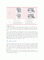 [한옥] 한옥(韓屋)의 종류와 특성 14페이지
