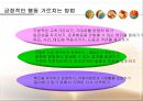 제15강 아동생활지도 - 부적응행동을 중심으로.ppt 10페이지