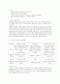 철골접합부 실습 3페이지
