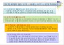 한국의 서비스 산업의 현황과 발전 방안 4페이지
