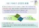 한국의 서비스 산업의 현황과 발전 방안 5페이지