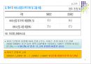 한국의 서비스 산업의 현황과 발전 방안 6페이지