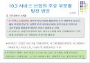 한국의 서비스 산업의 현황과 발전 방안 17페이지