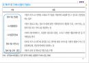 한국의 서비스 산업의 현황과 발전 방안 18페이지