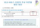 한국의 서비스 산업의 현황과 발전 방안 23페이지