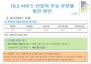 한국의 서비스 산업의 현황과 발전 방안 24페이지