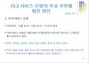 한국의 서비스 산업의 현황과 발전 방안 26페이지