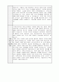 (주)자트코코리아 엔지니어링 자소서, 자기소개서 3페이지