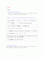[성인]폐암 CASE (lung cancer CASE) 15페이지