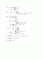 [성인] 협심증 CASE(Stable Angina CASE) 10페이지