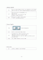 [여성]자연분만 CASE (normal delivery CASE) 18페이지