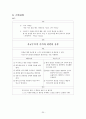 [여성]자연분만 CASE (normal delivery CASE) 20페이지