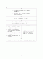 [여성]자연분만 CASE (normal delivery CASE) 21페이지