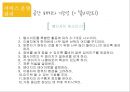 서비스 경영 서비스 운영관리 24페이지